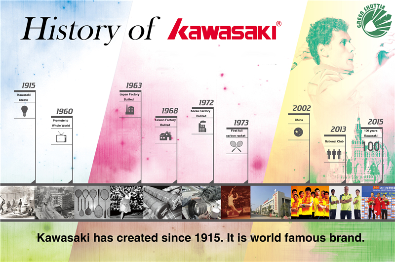 100-Original-Kawasaki-1770-1880-1990-Full-Carbon-Badminton-Racket-Raquette-Badminton-With-3-Gift-32685223780