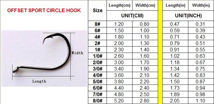 100PCSLOT-LineThink-Offset-Sport-Circle-Fishing-Hook-Chemically-Sharpened-Black-Nickel-Color-32316420259