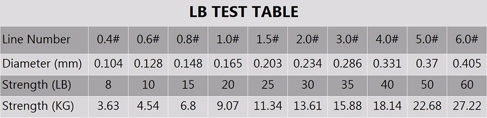 500M-SeaKnight-Brand-Tri-Poseidon-Series-Super-Strong-Japan-Multifilament-PE-Braided-Fishing-Line-8--1688306296