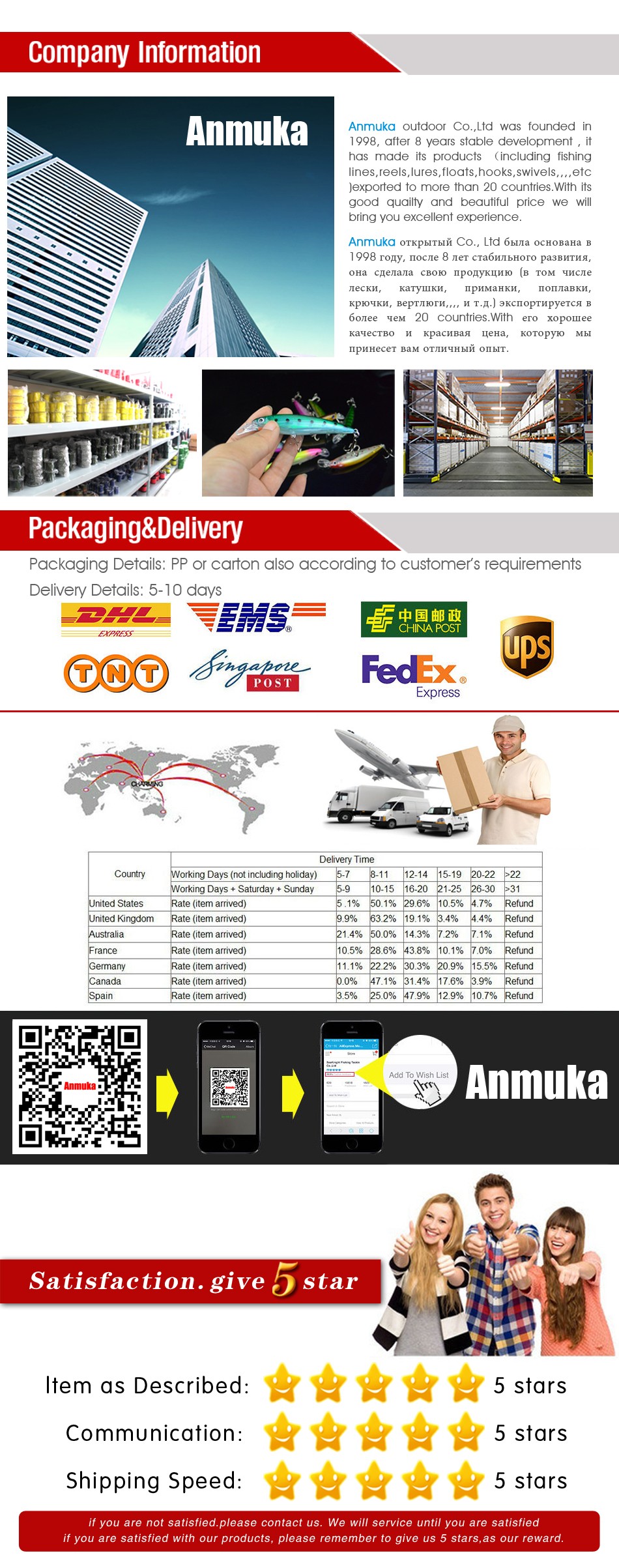 Anmuka-4pcs-Explosion-Fishook-Fishing-Hooks-Pack-Fishing-Tackle-Fish-Hooks-Super-Deal-High-Carbon-St-32342807855