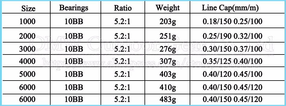 German-technology-1000-7000-seires-10-bears-metal-front-drag-spinning-fishing-reel-free-shipping-Fis-32345540907