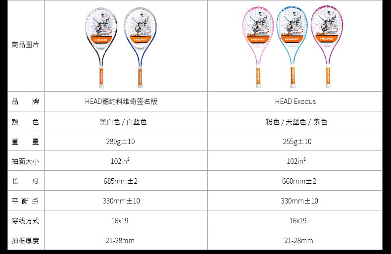 HEADdomenandwomenBeginnerTennisRacketDeyuekeSignatureEditionWhiteBlue-32784206889