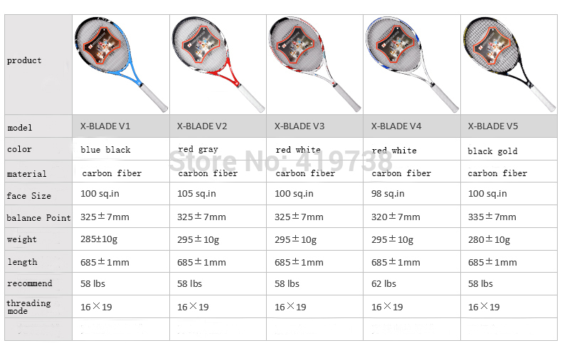 NEW-teloon-tennis-racket-top-quality--100-full-carbon-tennis-racket--tenis-Racket--Racquet-Grip-4-14-32552916720