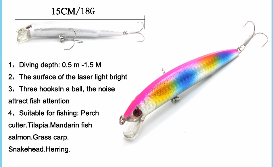 New-4PCSLot-Minnow-Fishing-Lures--DeepSwim-Saltwater-Hard-Bait-15CM18G-Artificial-Baits-Minnow-Fishi-32565516842