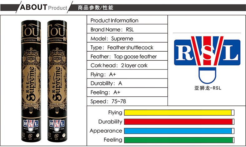 Original-RSL-badminton-shuttlecock-RSL-SUPREME-Feather-ShuttlecockBest-Durability-top-grade-goose-fe-32286250343