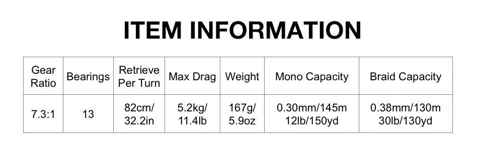 Piscifun-SAEX-ELITE-Baitcasting-Fishing-Reel-Right-Left-Hand-13BB-731-167g-Super-Light-Bait-Casting--32741852253