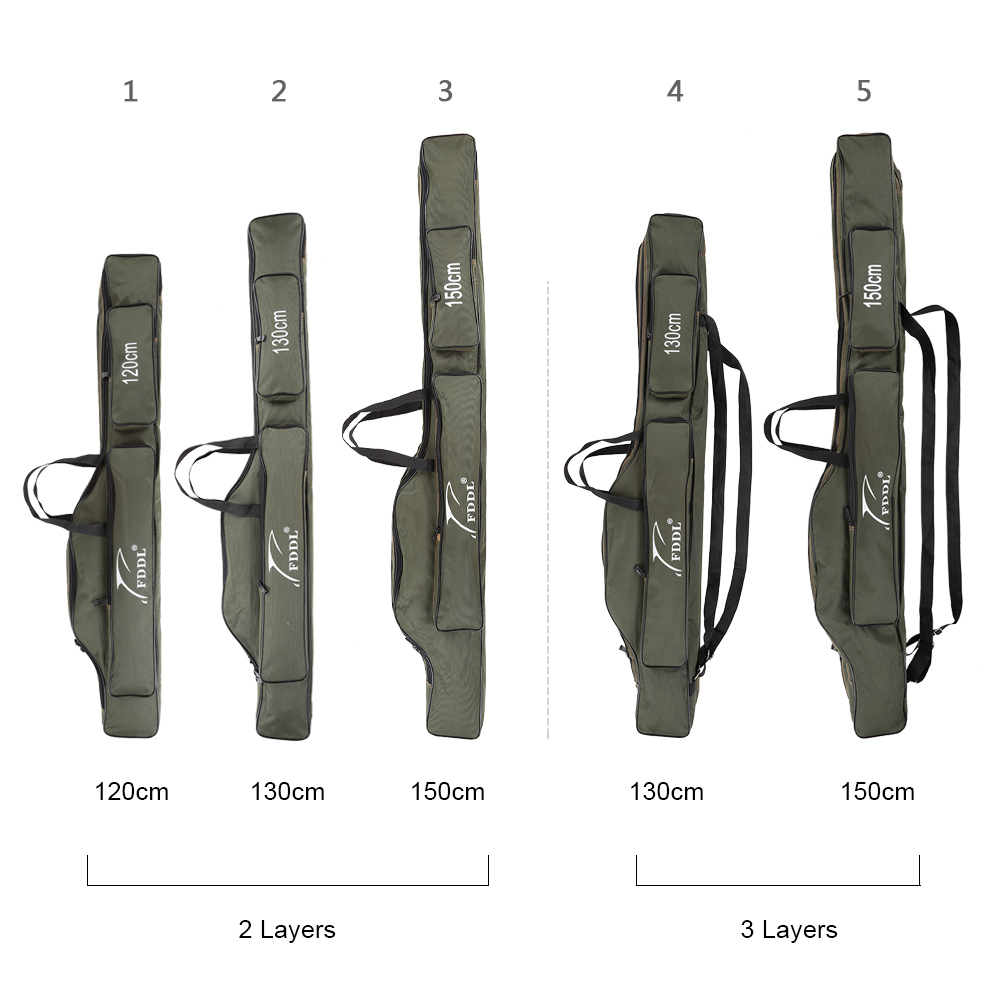Portable-Fishing-Bags--Fishing-Tackle-Case--Multifunctional-Fishing-Rod-Bags-Case--120cm-130cm-150cm-32720085695