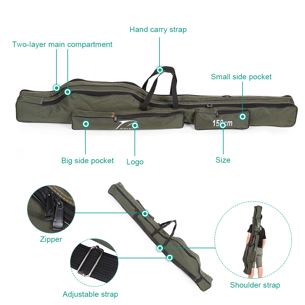 Portable-Fishing-Bags--Fishing-Tackle-Case--Multifunctional-Fishing-Rod-Bags-Case--120cm-130cm-150cm-32720085695
