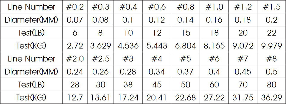 SoloPlay-Biggest-Discount500m--Super-Strong-Japanese-Multifilament-PE-Braided-Fishing-Line--Softwate-1822246791