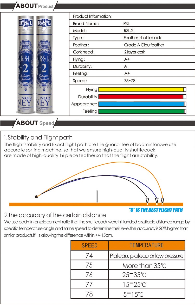 free-ship-Original-RSL-shuttlecock-RSL-NO2-badminton-Shuttlecock-top-grade-duck-feather-shuttlecock--32610663124