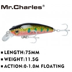 Mr.Charles CMC023  fishing lures   75mm/11.5g shad,quality professional minnow hard baits
